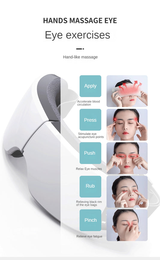 WayOne Smart Eye Massager | Heated Air Compression Mask for Dry Eyes