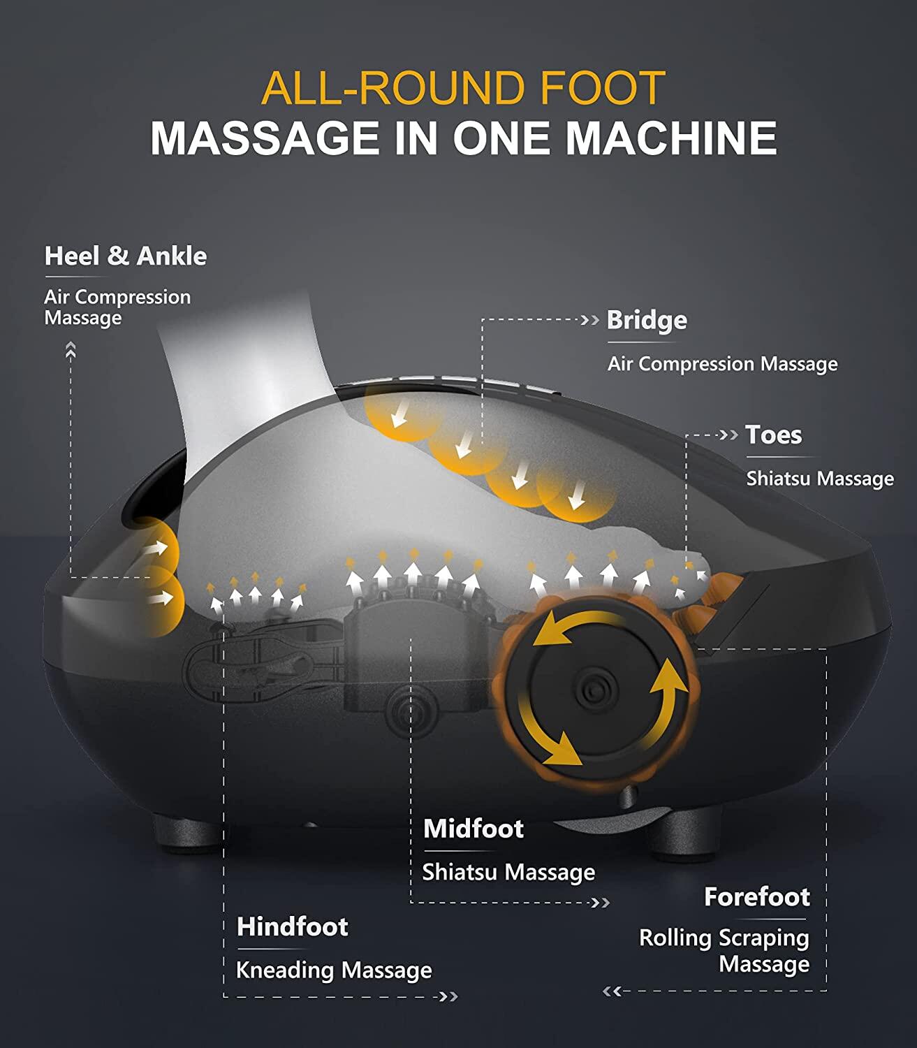 WayOne Shiatsu Foot Massager | 3 Massage Modes & Heat Therapy