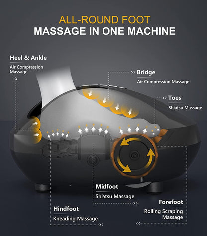 WayOne Shiatsu Foot Massager | 3 Massage Modes & Heat Therapy